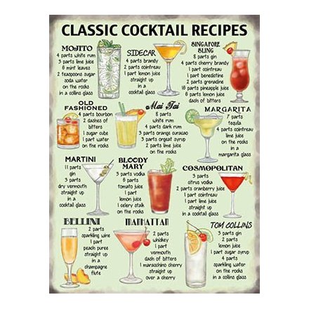 Classic Cocktails Recipe Sign, 40cm