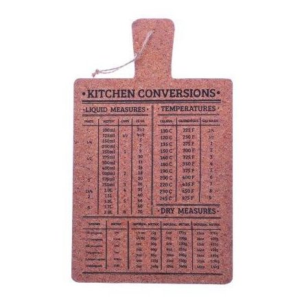 Kitchen Conversion Cork Board