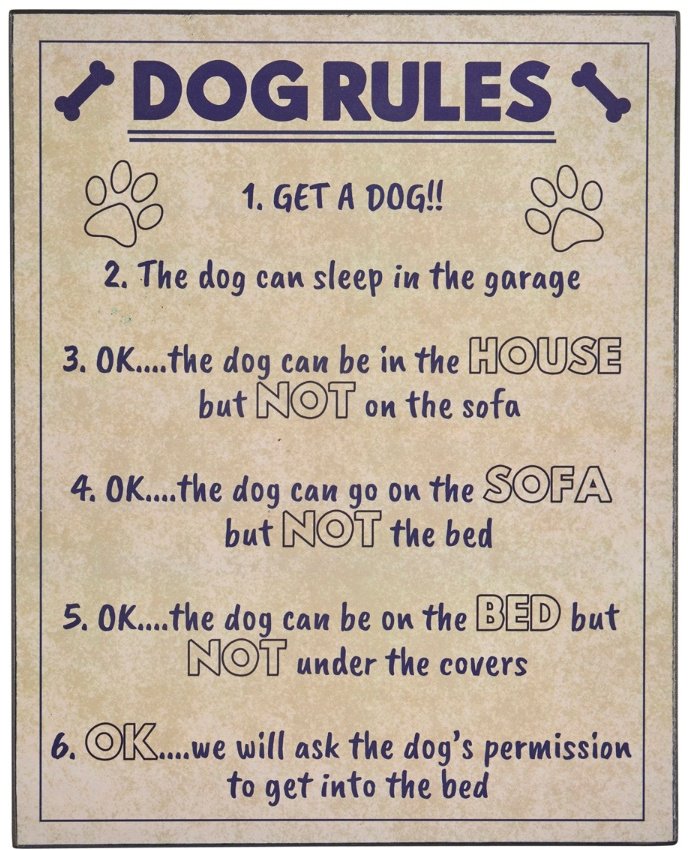 The Dog Rules Sign, 30cm 50638 Signs & Plaques / Animals & Wildlife