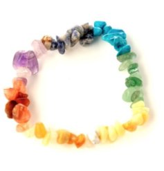 A Colourful Bracelet Made From Gemstones