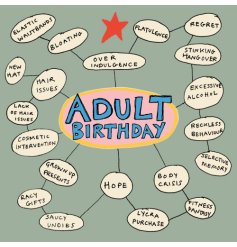 A Fun Mind Map Adult Birthday Card