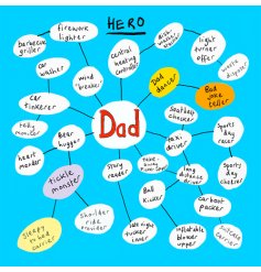 A Colourful And Thoughtful Card For A Special Dad