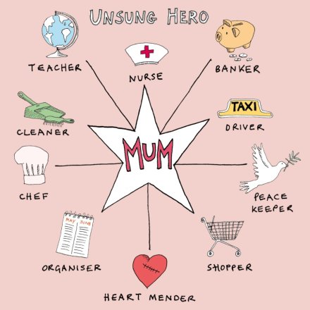 15cm Unsung Hero Mum Greetings Card