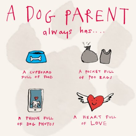 A Dog Parent Greetings Card, 15cm