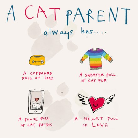 15cm A Cat Parent Greetings Card