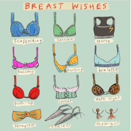15cm Breast Wishes Card