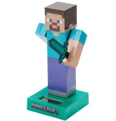 A solar pal of a Minecraft Steve character