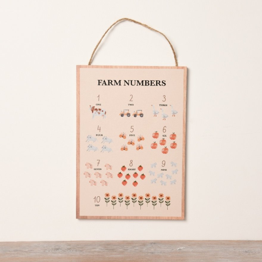 Farm Numbers Frame Sign