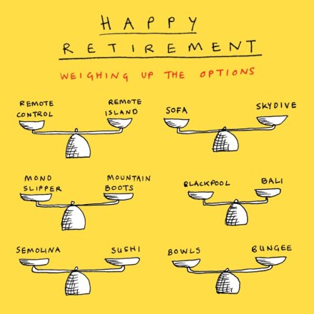 Retirement Weighing up Options Card, 15cm