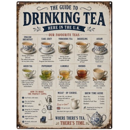 Guide to Drinking Tea Metal Wall Sign, 20cm