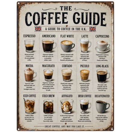 20cm Guide to Coffee Drinking Metal Sign